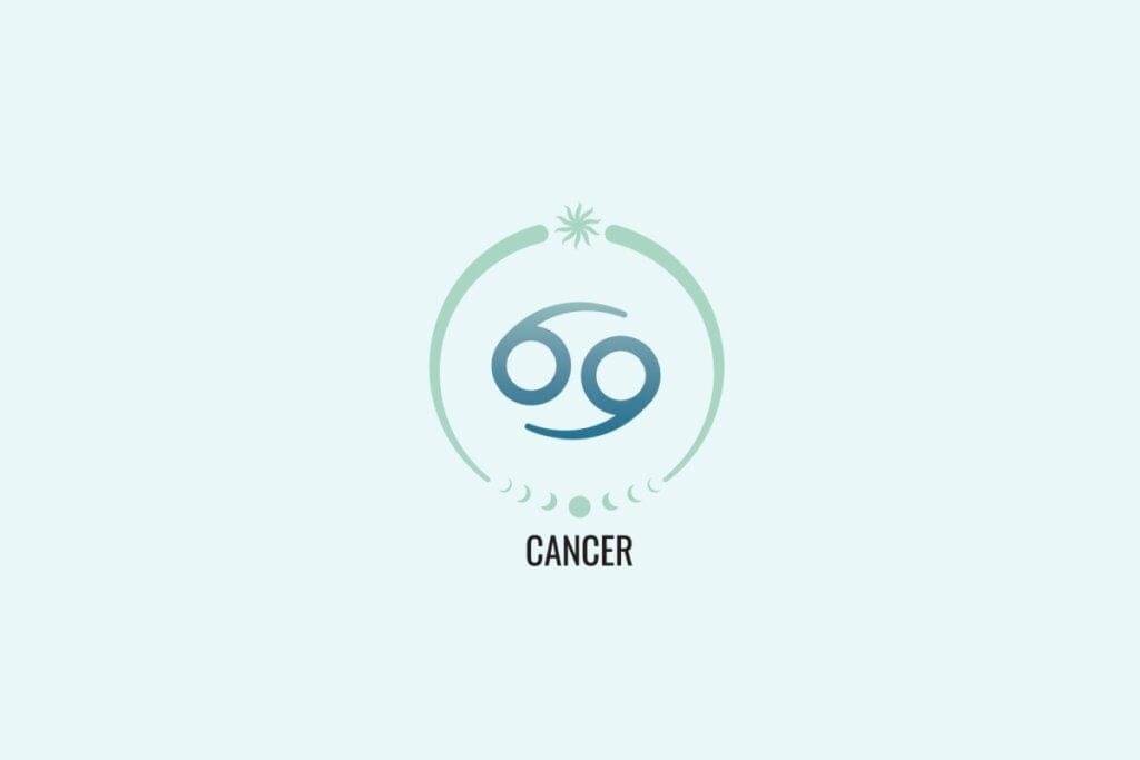 Ilustração do signo Câncer, com símbolo de dois círculos ligados por curvas que lembram o número 69 na horizontal, em azul esverdeado, sobre fundo verde-claro